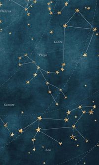 Cover image for Constellations (Blank Lined Journal)