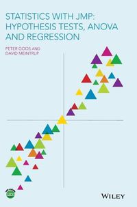 Cover image for Statistics with JMP - Hypothesis Tests, ANOVA and Regression