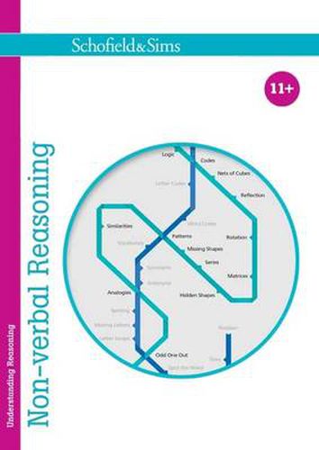 Cover image for Understanding Reasoning: Non-verbal Reasoning