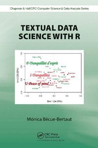 Cover image for Textual Data Science with R