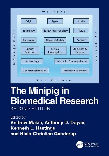 Cover image for The Minipig in Biomedical Research