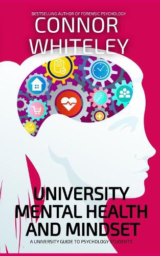 Cover image for University Mental Health And Mindset