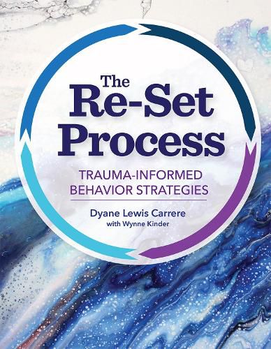 Cover image for The Re-Set Process: Trauma-Informed Behavior Strategies