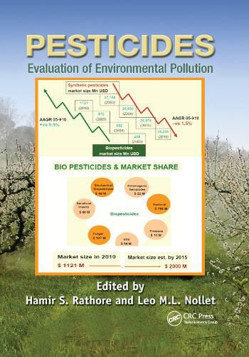 Cover image for Pesticides: Evaluation of Environmental Pollution