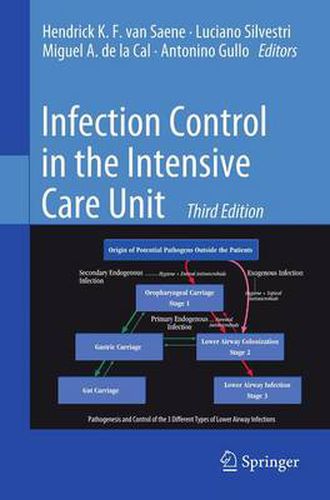 Cover image for Infection Control in the Intensive Care Unit