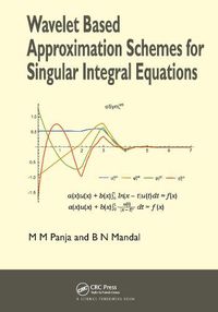 Cover image for Wavelet Based Approximation Schemes for Singular Integral Equations