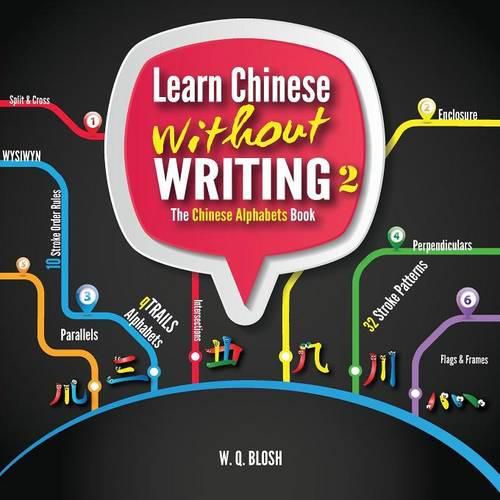 Cover image for Learn Chinese Without Writing 2: The Chinese Alphabets Book