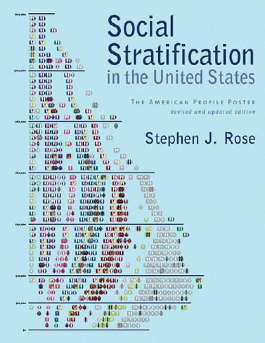 Cover image for Social Stratification In The United States: The American Profile Poster, Revised and Updated Edition
