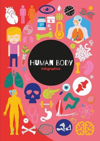 Cover image for Human Body