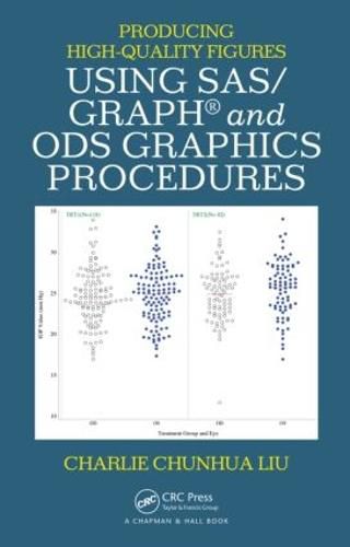 Cover image for Producing High-Quality Figures Using SAS/GRAPH (R) and ODS Graphics Procedures