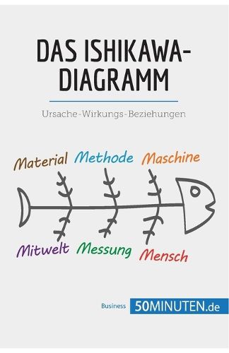 Cover image for Das Ishikawa-Diagramm
