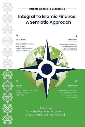 Cover image for Integral To Islamic Finance: A Semiotic Approach