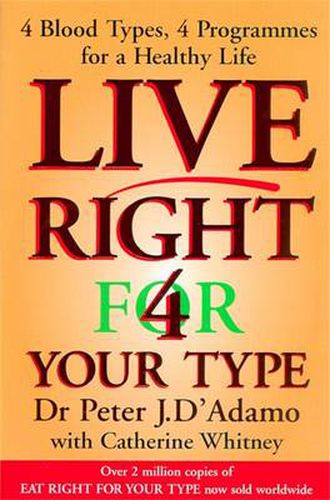 Live Right For Your Type