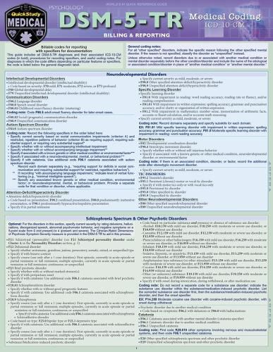 Cover image for Dsm-5-Tr Medical Coding