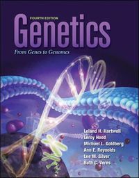 Cover image for Genetics: From Genes to Genomes with Connect Access Card