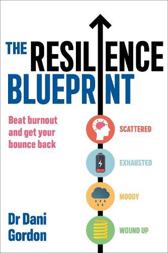 Cover image for The Resilience Blueprint