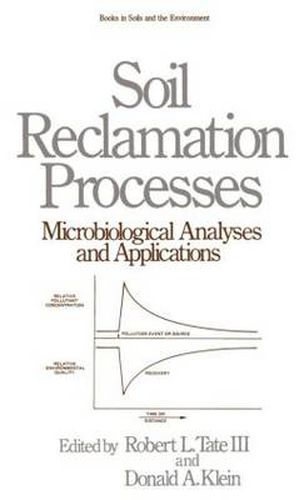 Cover image for Soil Reclamation Processes: Microbiological Analyses and Applications