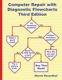 Cover image for Computer Repair with Diagnostic Flowcharts Third Edition: Troubleshooting PC Hardware Problems from Boot Failure to Poor Performance