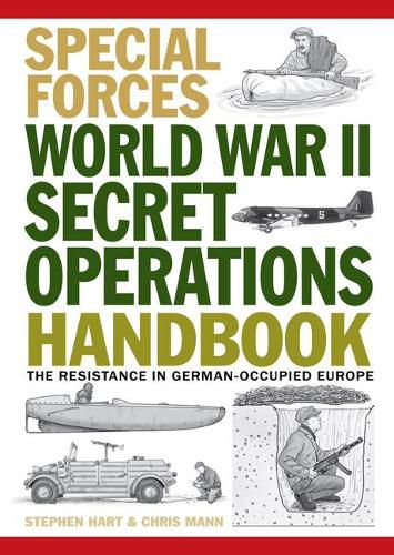 World War II Secret Operations Handbook: The Resistance in German-Occupied Europe