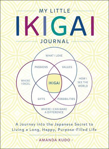 Cover image for My Little Ikigai Journal: A Journey into the Japanese Secret to Living a Long, Happy, Purpose-Filled Life