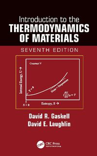 Cover image for Introduction to the Thermodynamics of Materials