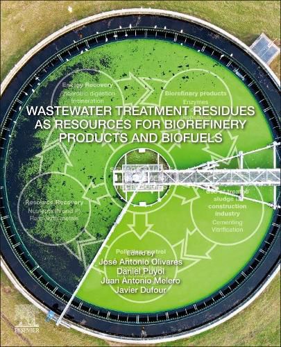 Wastewater Treatment Residues as Resources for Biorefinery Products and Biofuels