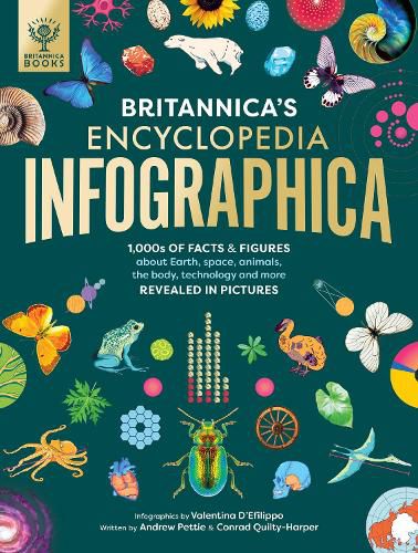 Cover image for Britannica's Encyclopedia Infographica