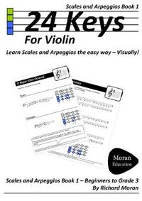 Cover image for 24 Keys Scales and Arpeggios for Violin - Book 1