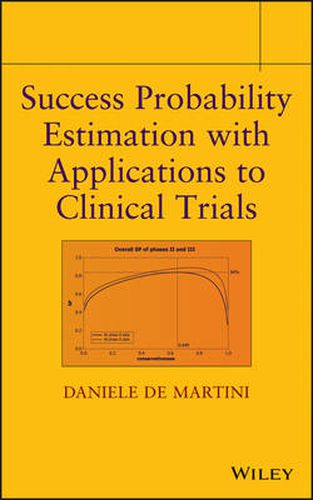 Cover image for Success Probability Estimation with Applications to Clinical Trials