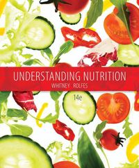 Cover image for Bndl: Understanding Nutrition