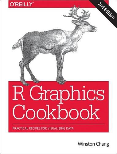 Cover image for R Graphics Cookbook: Practical Recipes for Visualizing Data