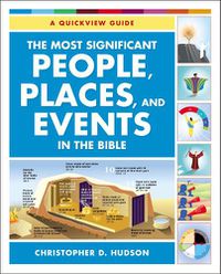 Cover image for The Most Significant People, Places, and Events in the Bible: A Quickview Guide