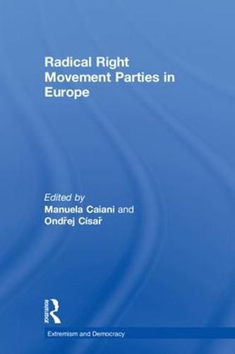 Radical Right Movement Parties in Europe