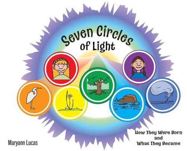 Cover image for Seven Circles of Light: How They Were Born and What They Became