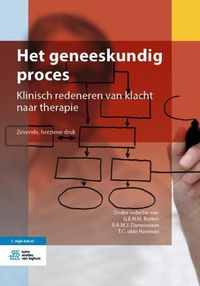 Cover image for Het Geneeskundig Proces: Klinisch Redeneren Van Klacht Naar Therapie