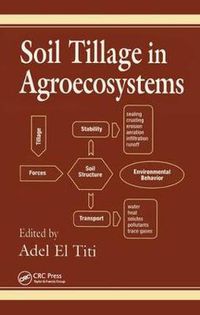 Cover image for Soil Tillage in Agroecosystems