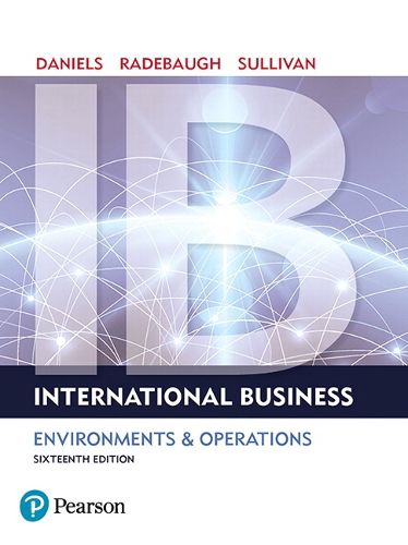 International Business