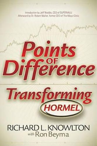 Cover image for Points of Difference: Transforming Hormel