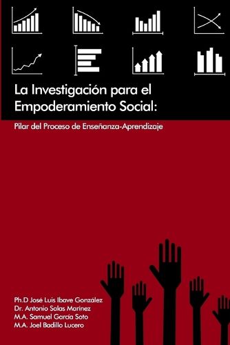 Cover image for La Investigacion para el Empoderamiento Social