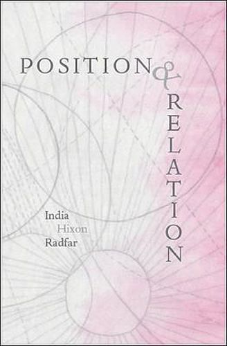 Cover image for Position & Relation