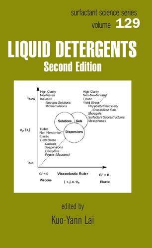 Cover image for Liquid Detergents