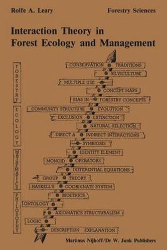 Cover image for Interaction theory in forest ecology and management