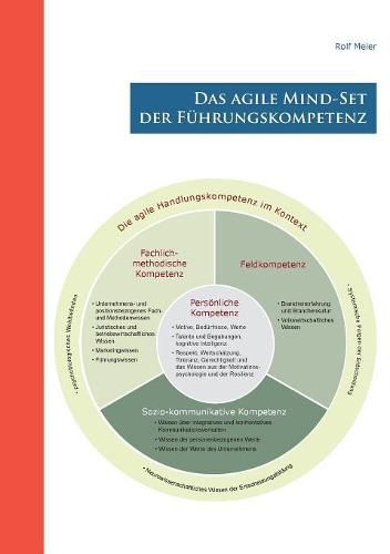 Cover image for Das agile Mind - Set der Fuhrungskompetenz