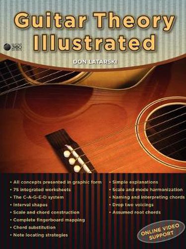 Cover image for Guitar Theory Illustrated