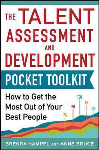 Cover image for Talent Assessment and Development Pocket Tool Kit: How to Get the Most out of Your Best People
