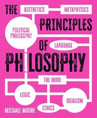 Cover image for The Principles of Philosophy