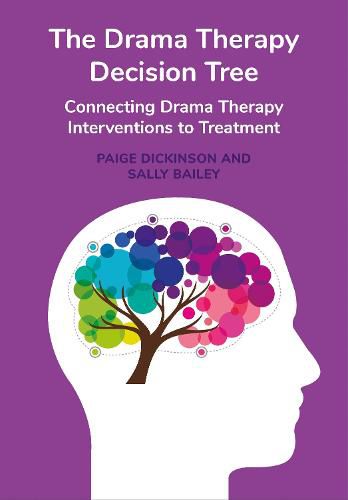 Cover image for The Drama Therapy Decision Tree: Connecting Drama Therapy Interventions to Treatment