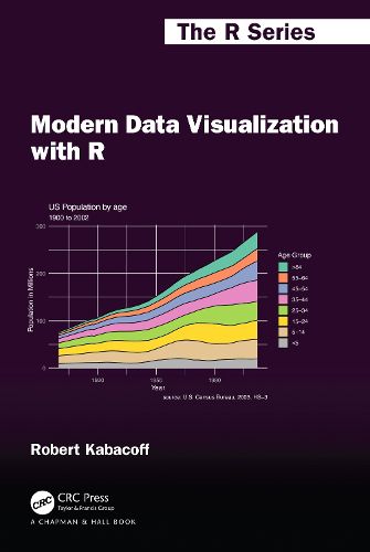 Cover image for Modern Data Visualization with R