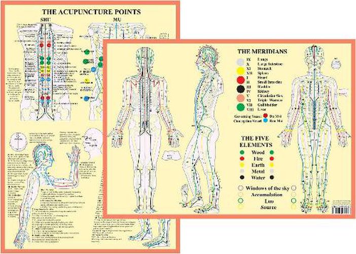 Meridians and 5 Elements