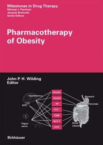 Cover image for Pharmacotherapy of Obesity